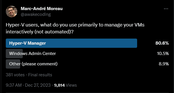Hyper-V Manager Interactive Usage Poll