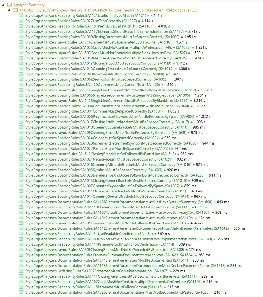 MSBuild Log Code Analyzers